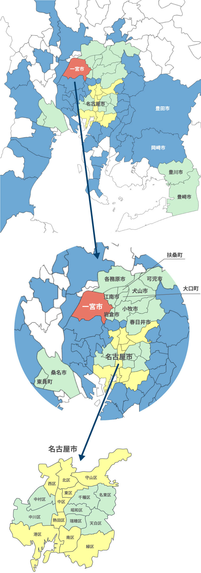 一宮市以外の不動産売却にも注力！